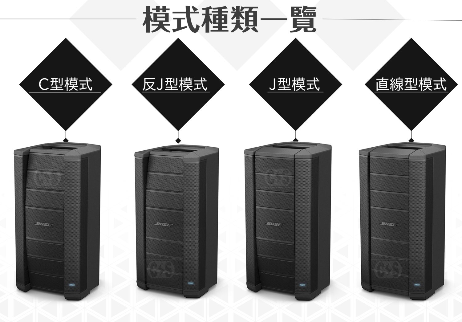 Bose F1 Model 812  可調節指向性陣列揚聲器