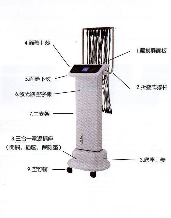 《全新》亞細亞ASIA-✰時尚款SPA溫塑機/熱塑機✰