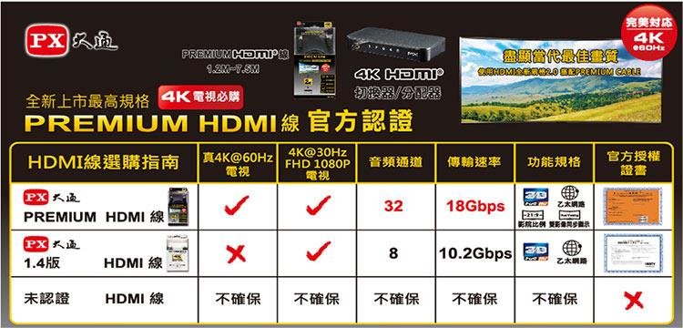 PX大通 高速乙太網 3D超高解析HDMI影音傳輸線