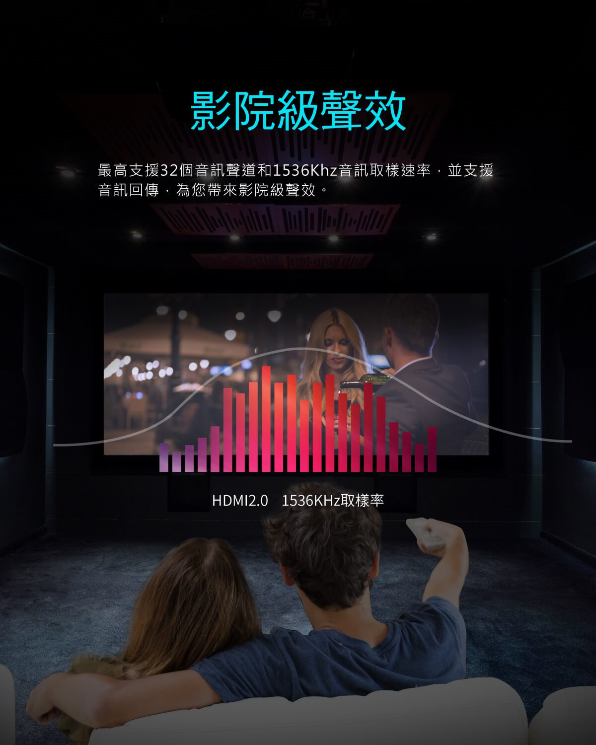 PX大通 特級高速 HDMI 2.0傳輸線