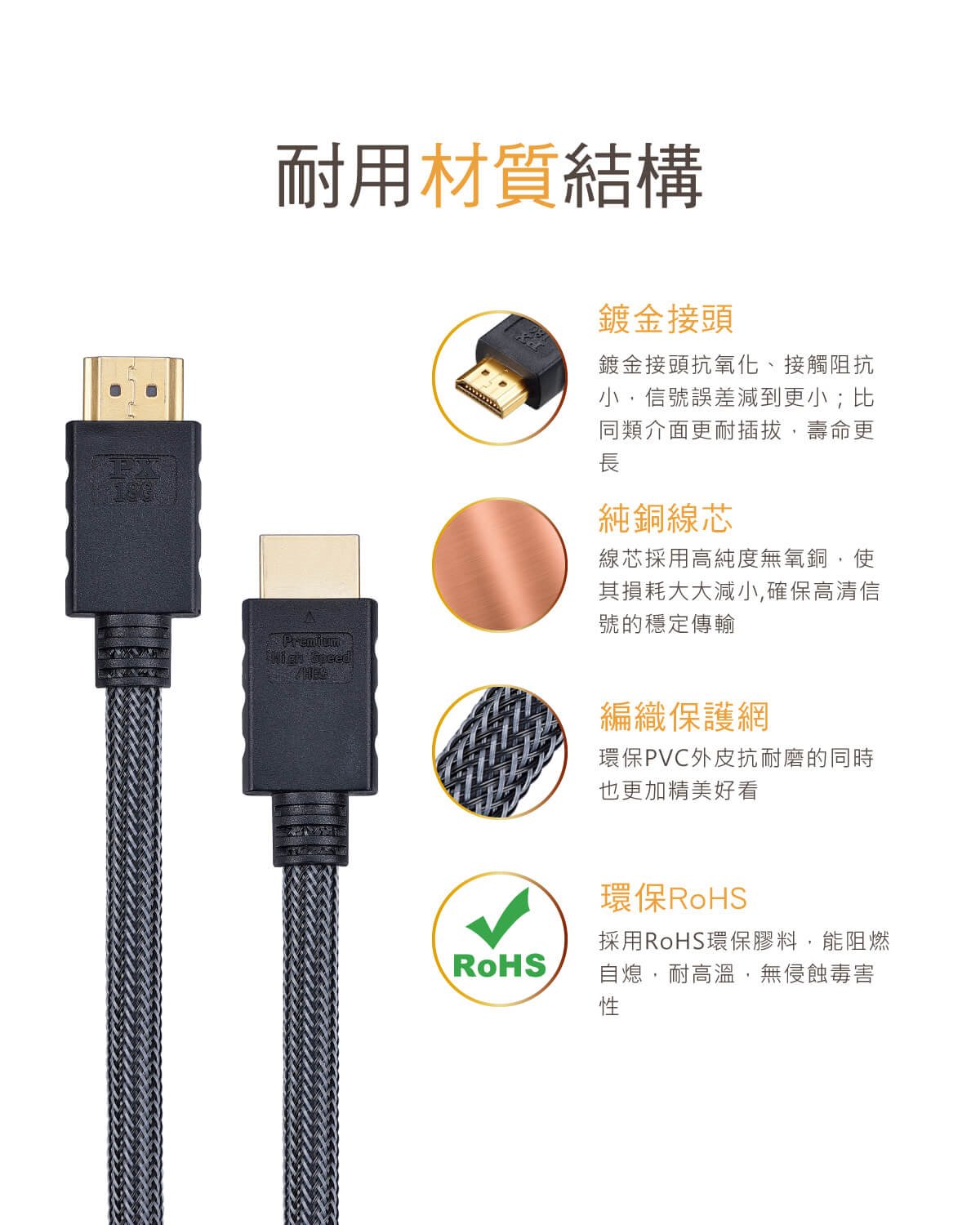 PX大通 特級高速 HDMI 2.0傳輸線