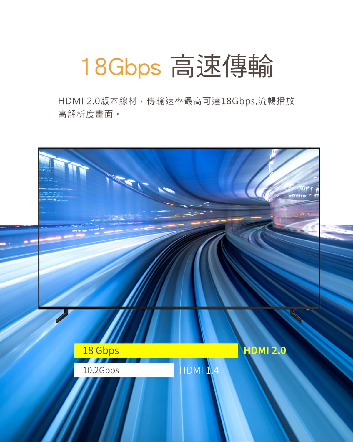 PX大通 特級高速 HDMI 2.0傳輸線
