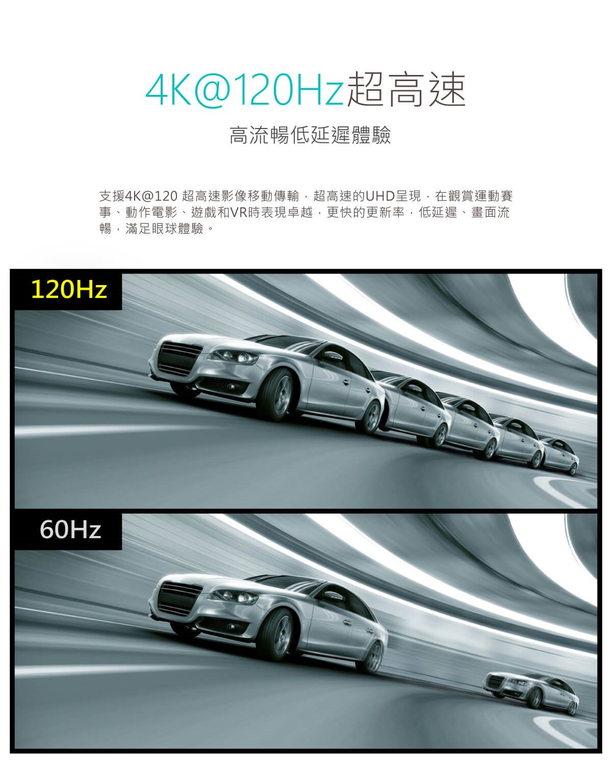PX大通 8K 超高速HDMI線
