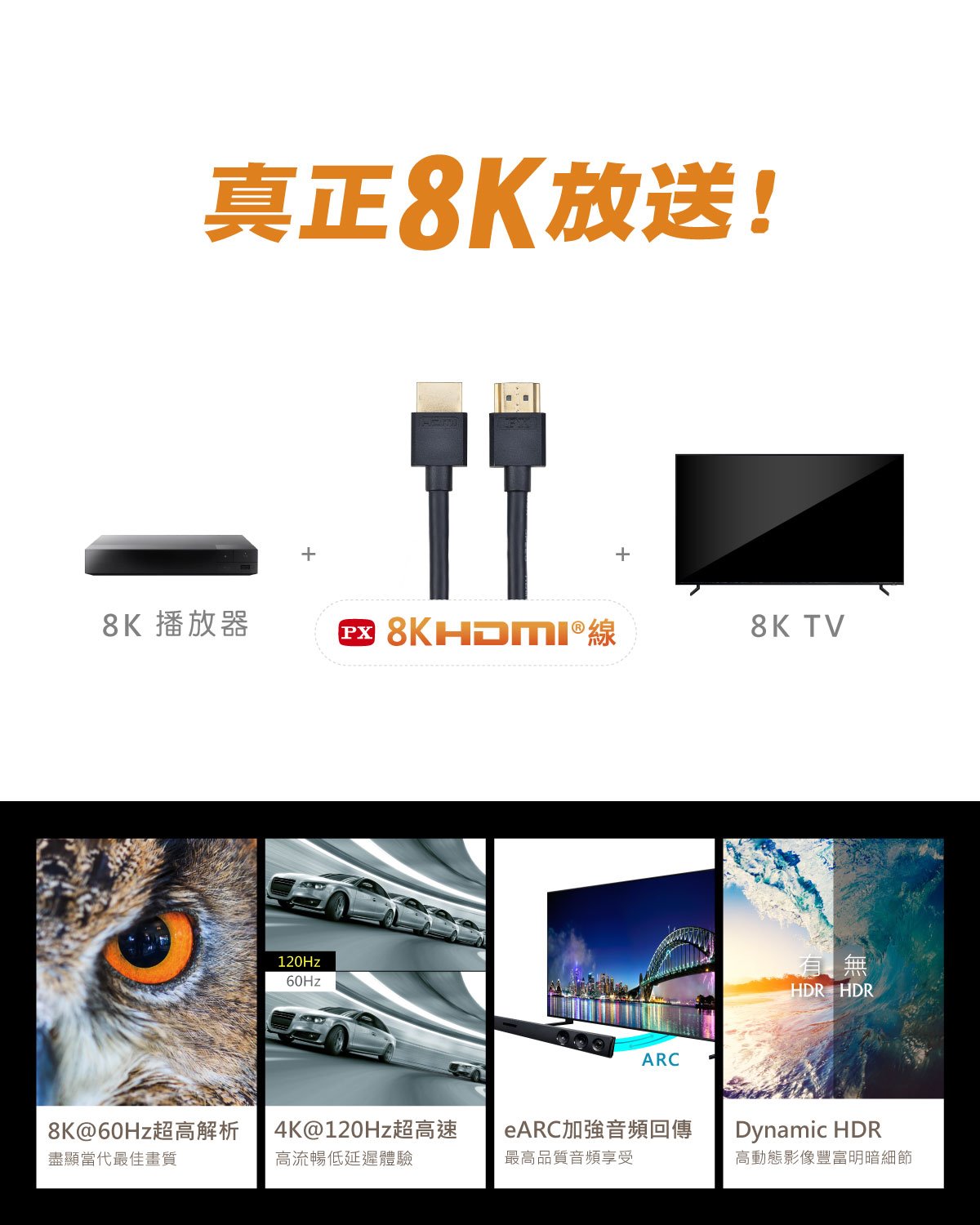 PX大通 8K 超高速HDMI線