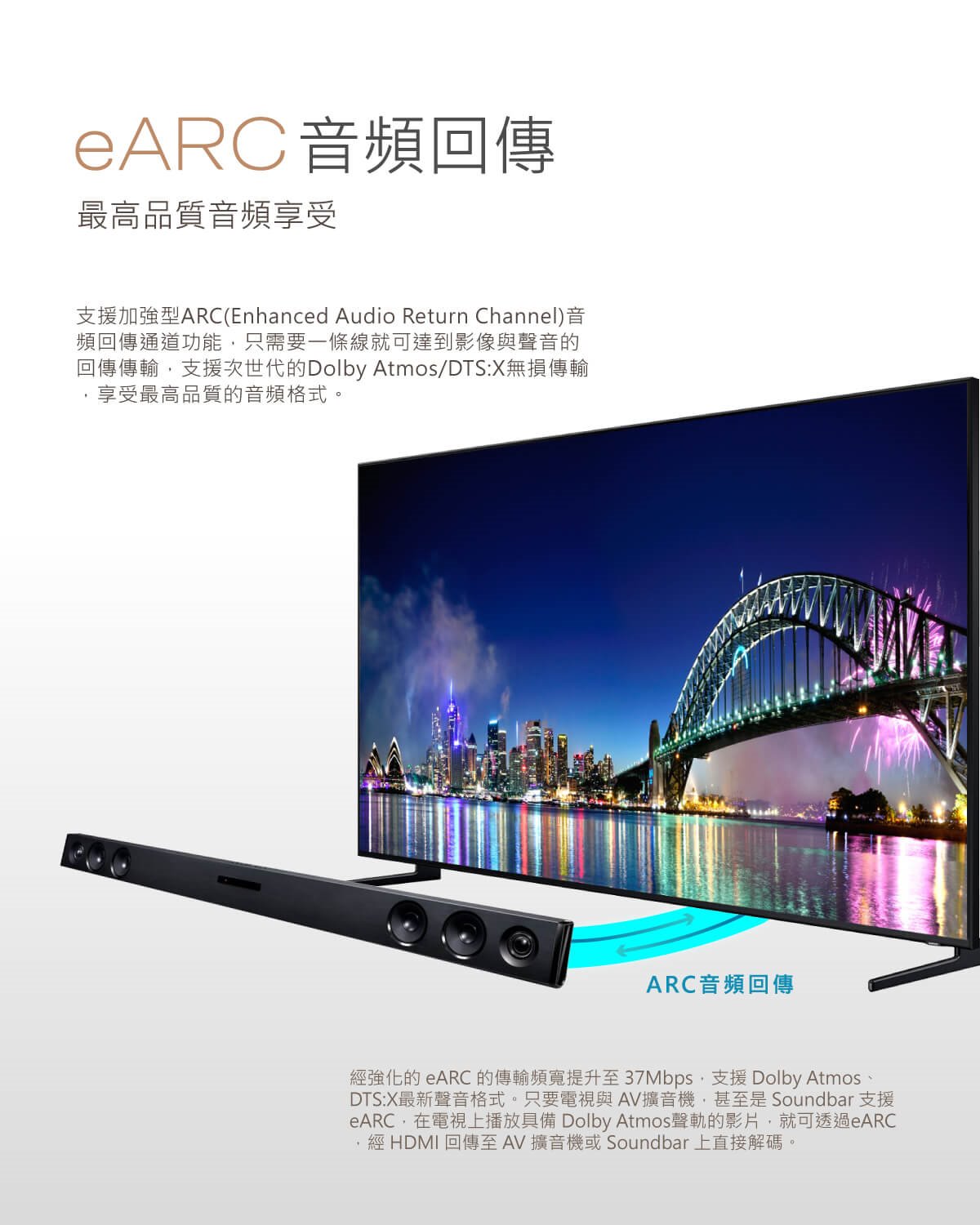 PX大通 8K 超高速HDMI線