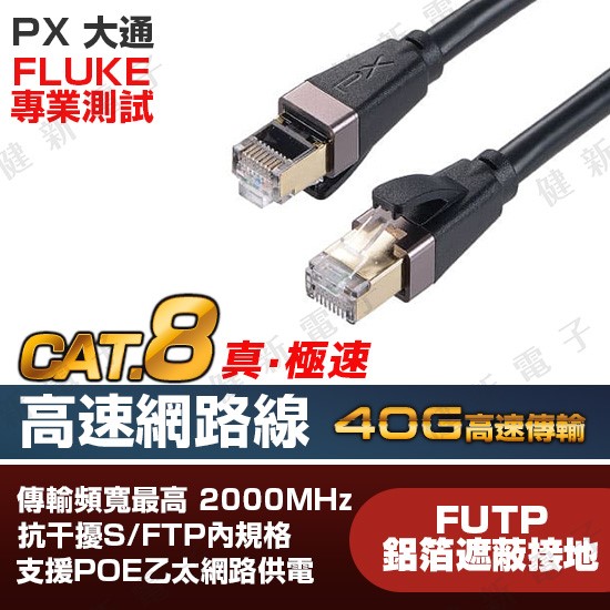CAT.8 40G 頂級真極速網路線
