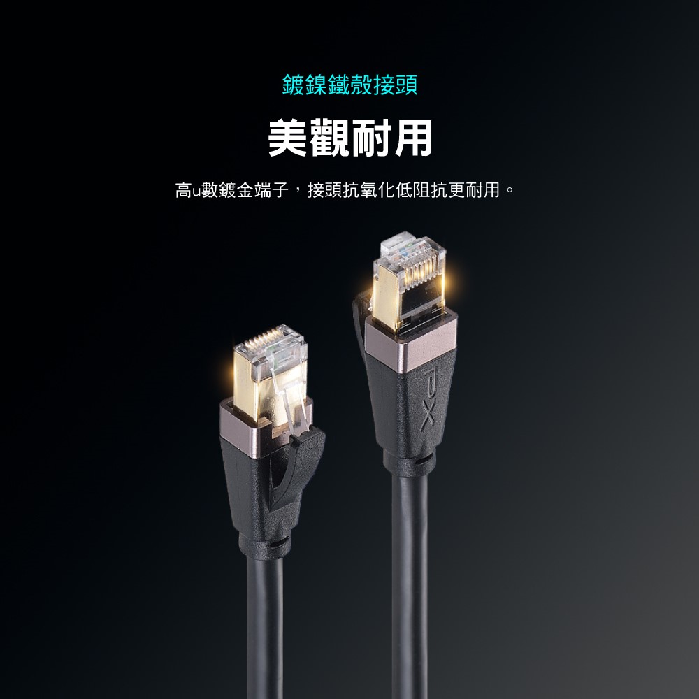 CAT.8 40G 頂級真極速網路線