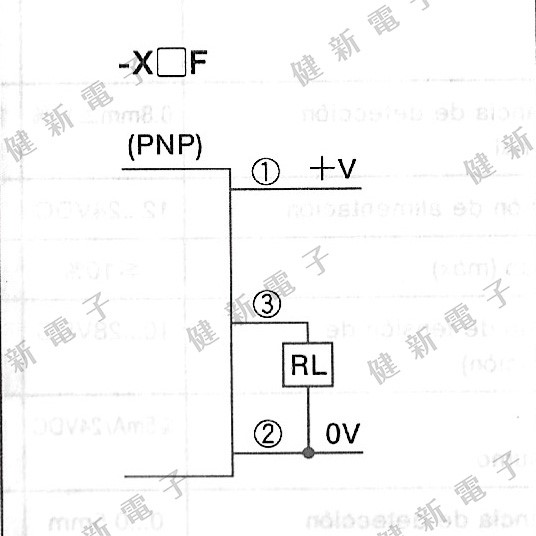 OMRON TL-X5MF1 近接開關 PNP 長2M