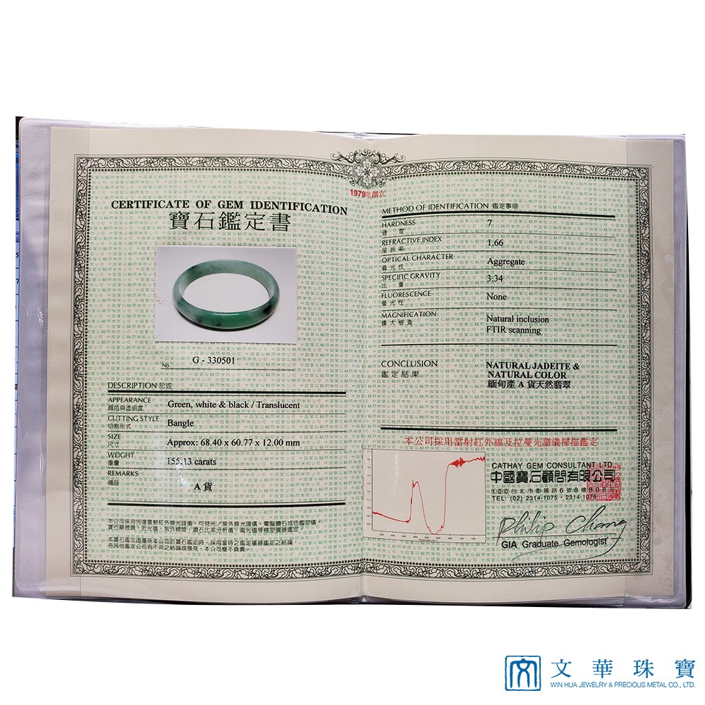 冰湖綠帶花青貴妃鐲 18圍 附中國寶石證書