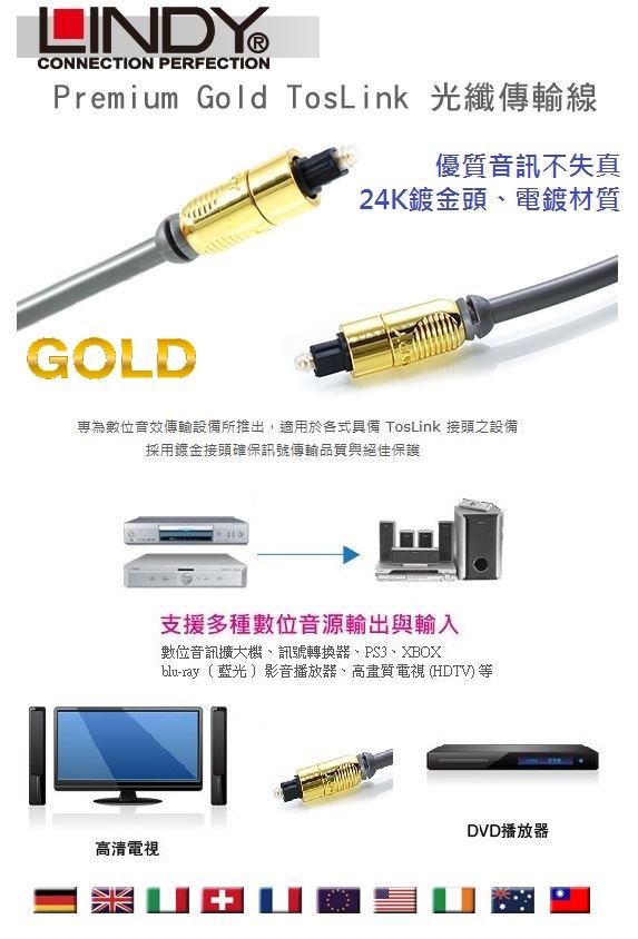 林帝 PREMIUM GOLD TOSLINK 光纖傳輸線 PCM2 Dolby 5.1