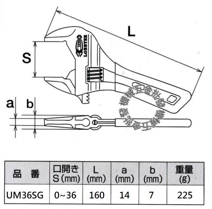 LOBSTER {蝦牌} UM24SG UM30SG  UM36SG UM48SG 短版大開口活動扳手 口袋型活動扳手,手工具