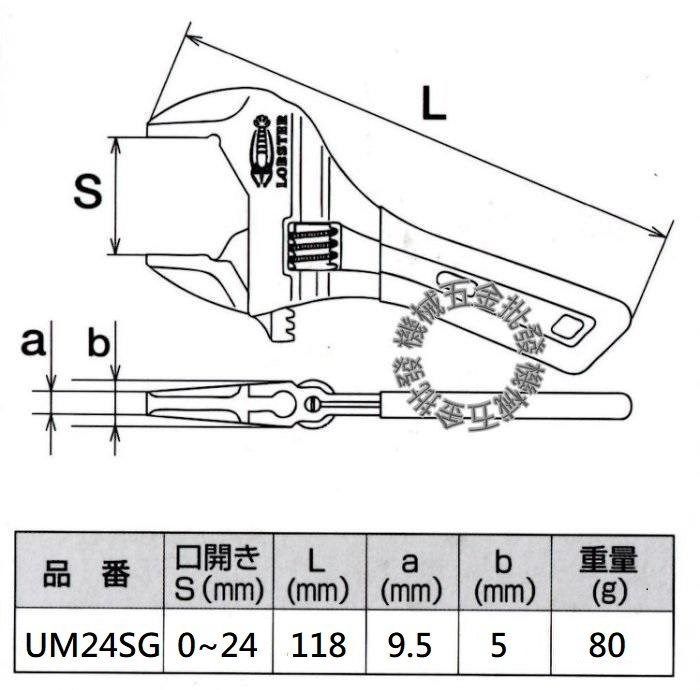 LOBSTER {蝦牌} UM24SG UM30SG  UM36SG UM48SG 短版大開口活動扳手 口袋型活動扳手,手工具