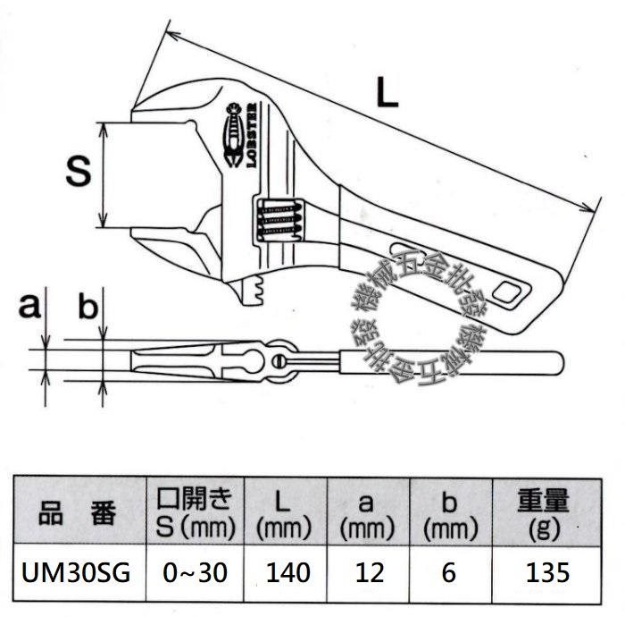 LOBSTER {蝦牌} UM24SG UM30SG  UM36SG UM48SG 短版大開口活動扳手 口袋型活動扳手,手工具