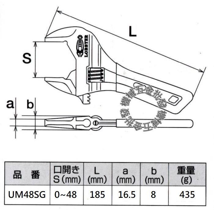 LOBSTER {蝦牌} UM24SG UM30SG  UM36SG UM48SG 短版大開口活動扳手 口袋型活動扳手,手工具