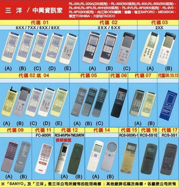   AI-N1三洋專用冷氣遙控器