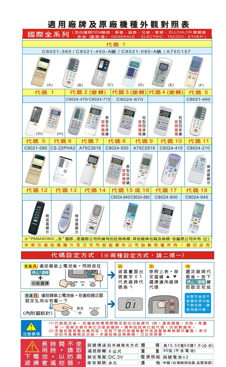  AI-P1 Panasonic 國際 專用冷氣遙控器