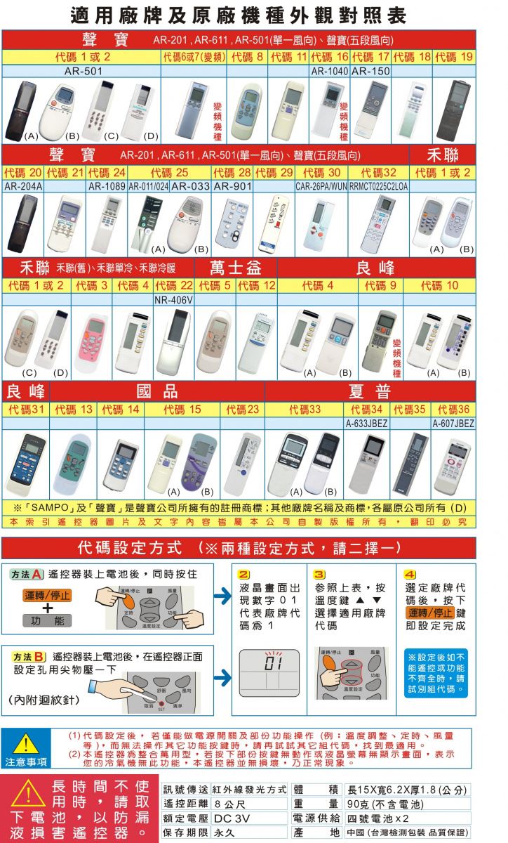AI-S1 SAMPO聲寶、良峰、萬士益、國品 專用專用冷氣遙控器
