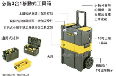 史丹利 STANLEY STST1-80151 必備3合1移動式工具箱 收納箱 