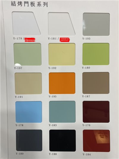 五面/六面結晶門板