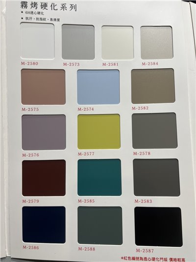 五面/六面霧烤硬化門板