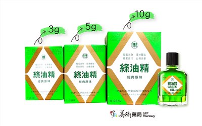 綠油精