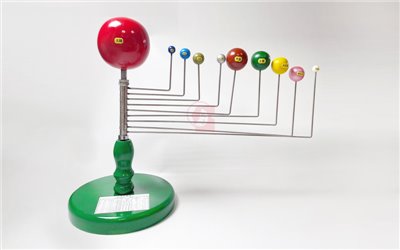 太陽系模型,九大行星說明,Solar System Model
