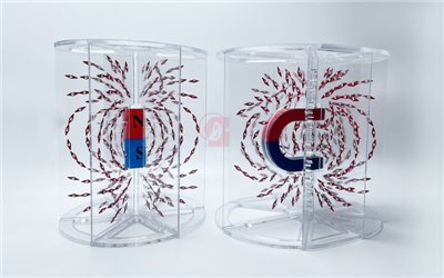 立體磁力線示範器Three Dimensional Magnetic field lines ,3D Magnetic Field Demonstrator
