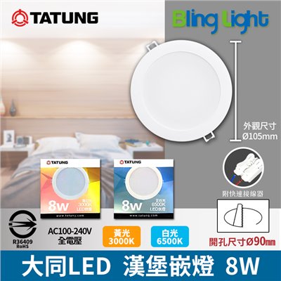 ◎大同LED漢堡嵌燈/崁燈/天花燈8W，CNS認證，全電壓，白光/黃光