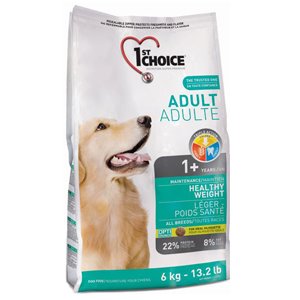 【1stCHOICE瑪丁】減重迷你型成犬配方(雞肉)（2kg）