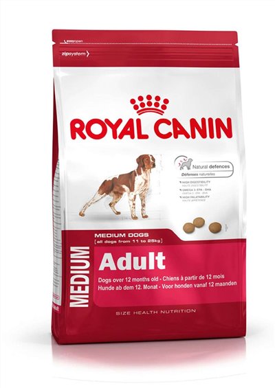 【ROYAL CANIN法國皇家】中型成犬MA（15kg）