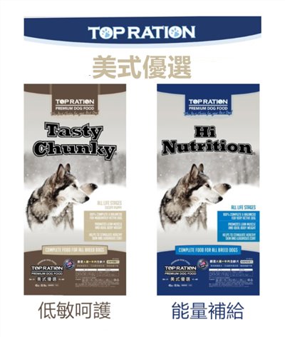 【美式優選 TopRation】 <全齡犬> 低敏呵護/能量補給 (火雞+羊肉)