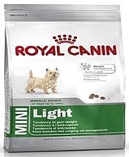  PRL30 小型減肥犬 8kg 狗飼料