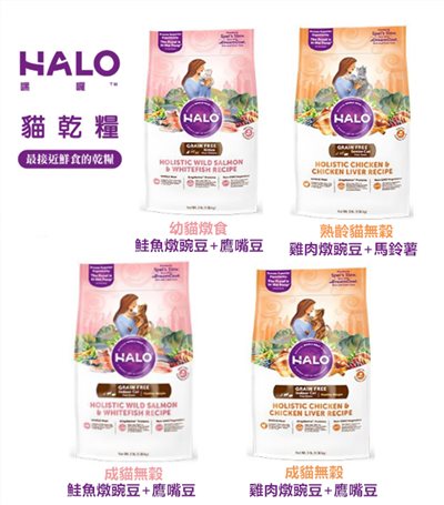【HALO嘿囉】貓飼料 貓飼料1.5磅