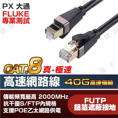 CAT.8 40G 頂級真極速網路線