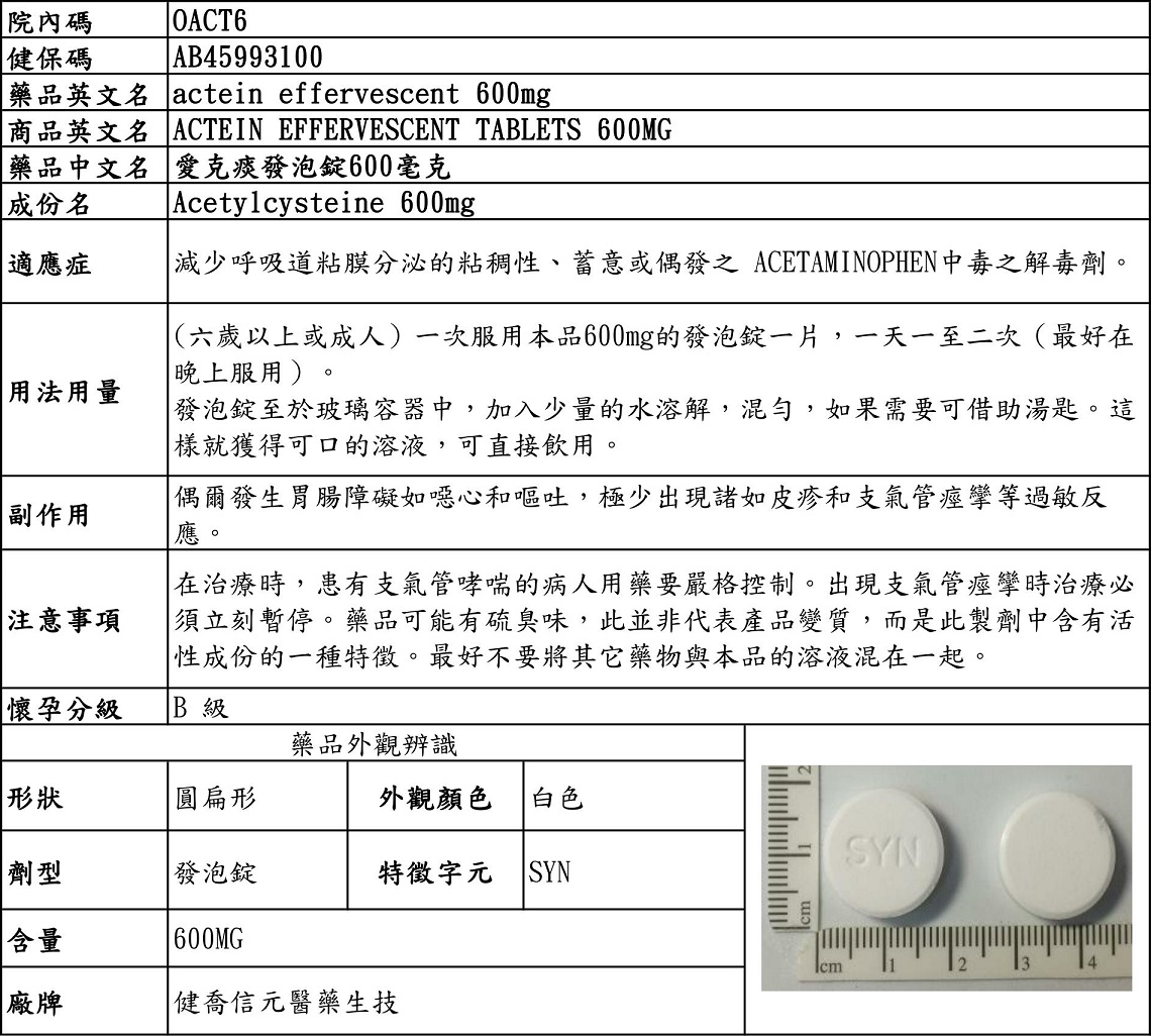 Cenforce 100mg kopen