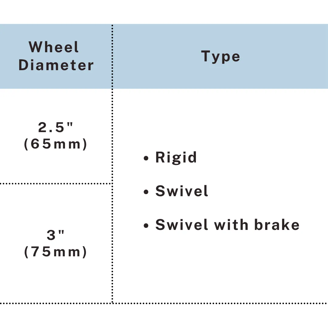 Fixed, swivel, and brake type nylon low gravity casters 2.5-3 inch, UP&UP Casters
