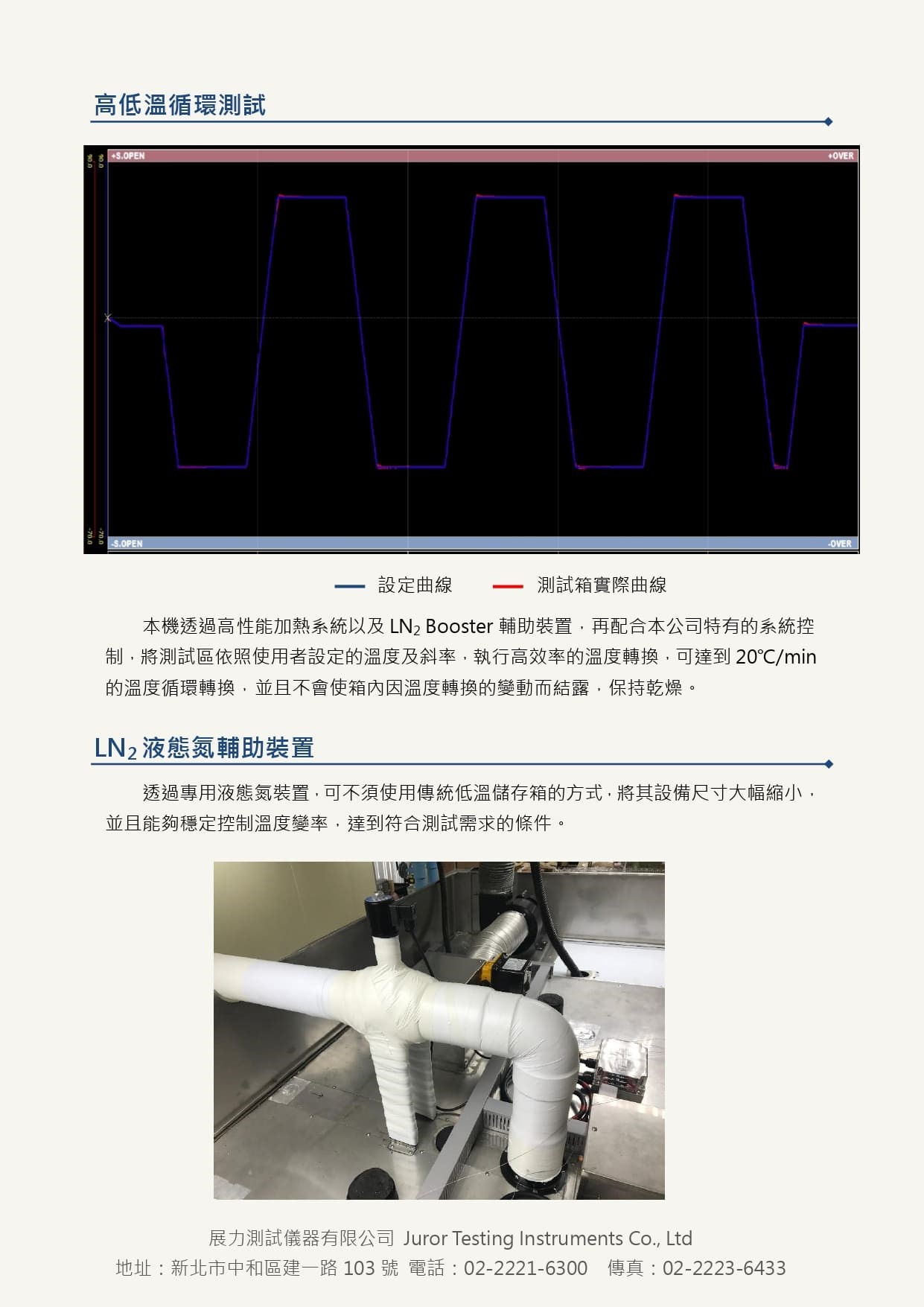 環境應力篩選試驗機(Environmental Stress Screening，ESS)簡稱ESS Chamber，用於動態負載下執行測試條件，可自動斜率控制執行高溫及低溫循環，最大溫變效率達20℃/min的高、低溫斜率變化，為國內生產製造大廠首選機種，可大量測試有效縮短生產時效。