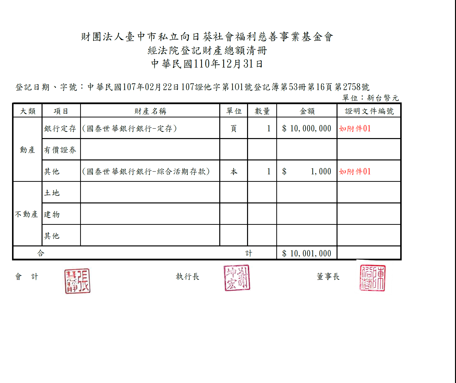 110年度登記財產清冊