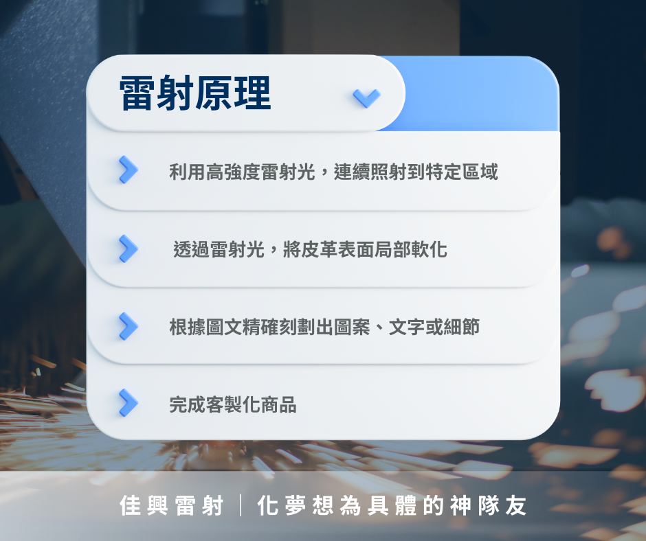 雷射加工的原理