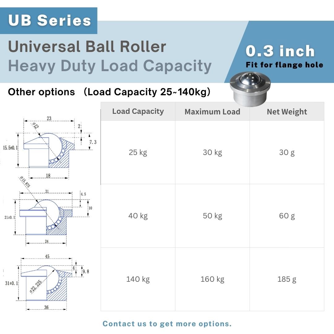 Flange hole ball roller options with 180–800kg load capacity, technical drawings UP&UP Casters