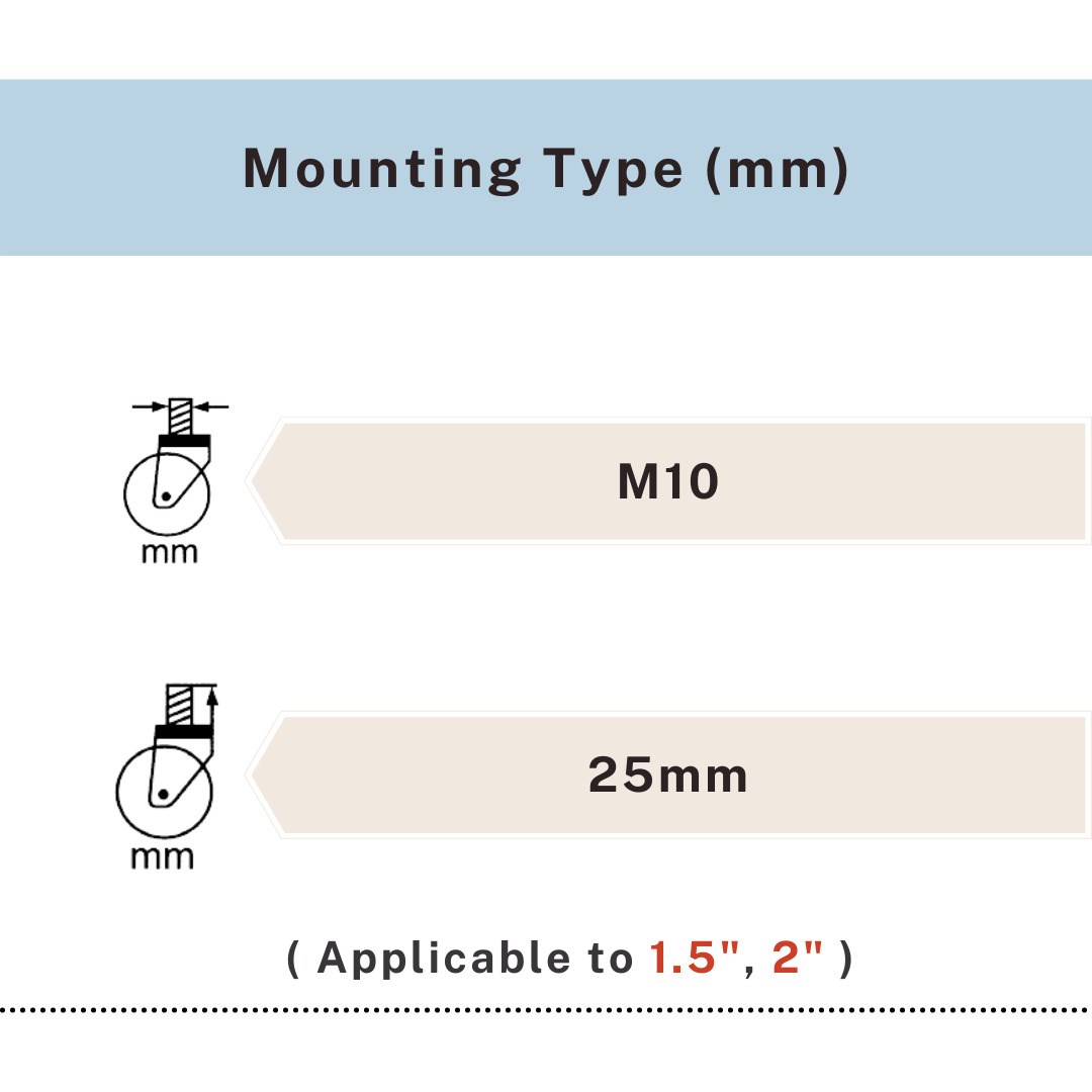 Mounting type chart threaded stem M10 and 25mm grip ring stem for stainless TPR caster, UP&UP Casters