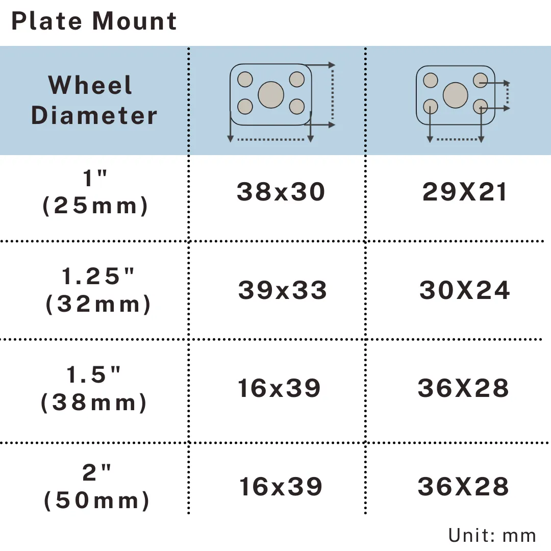 Plate mount dimensions for light duty TPR caster wheels UP&UP Casters