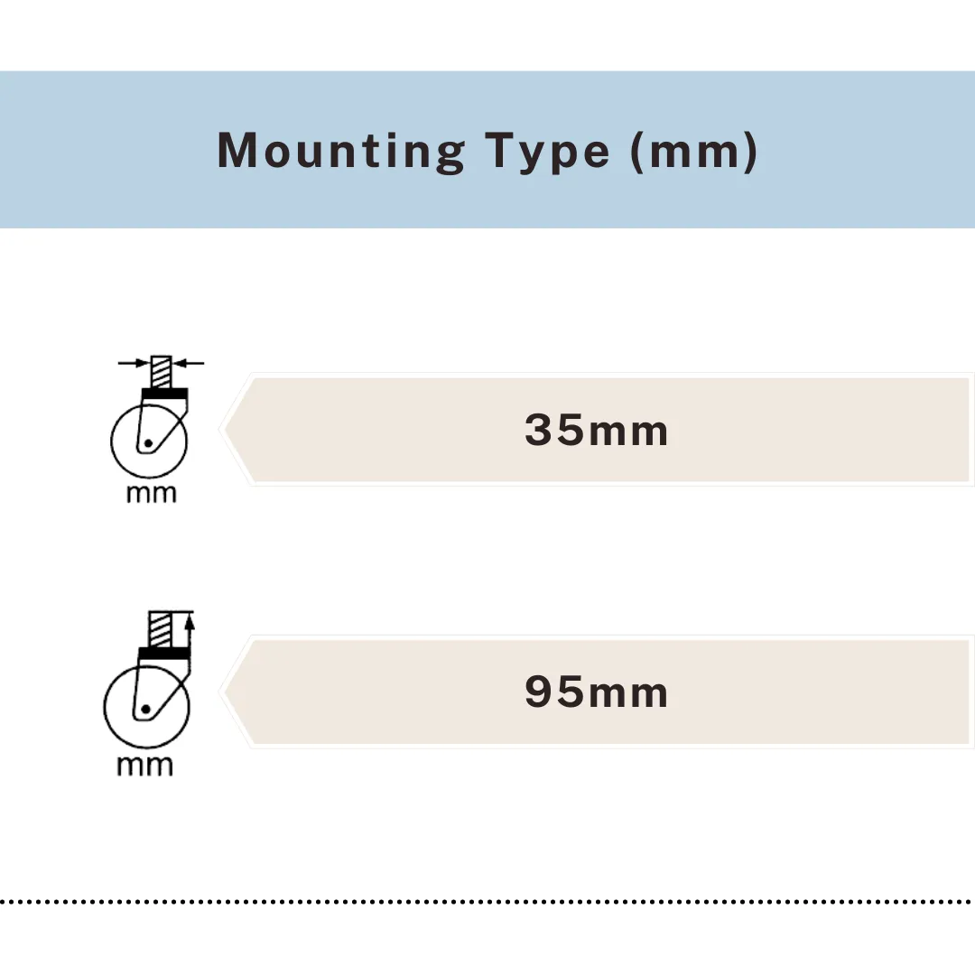 Insert stem mounting size 35mm diameter and 95mm length for scaffold caster, UP&UP Casters