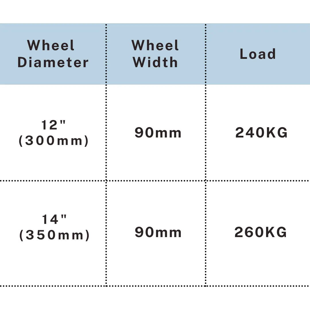 Pneumatic caster tire specifications for 12 inch and 14 inch wheels with 240-260KG load, UP&UP Casters