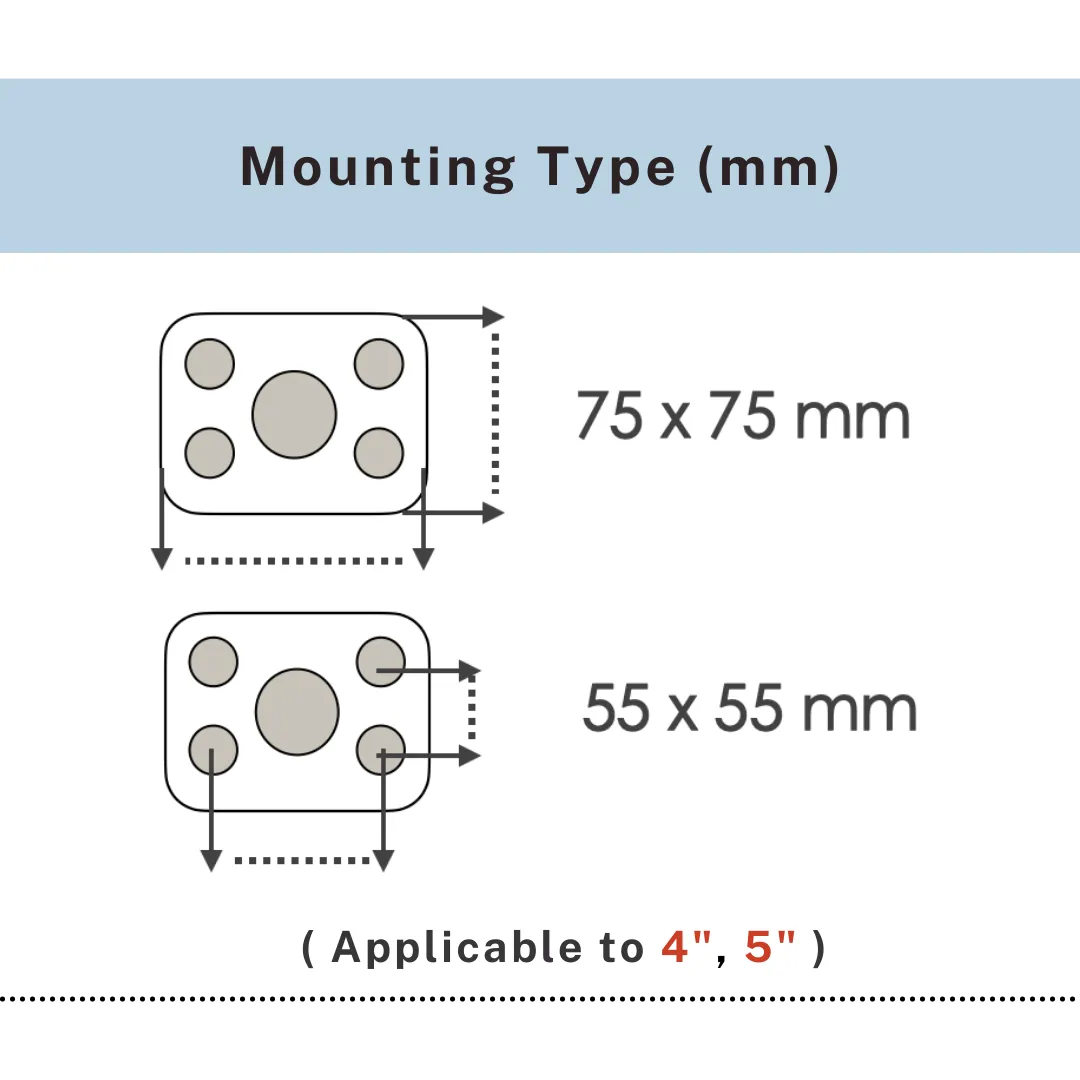 Mounting plate types 75x75mm and 55x55mm for 4 and 5 inch PVC caster, UP&UP Casters