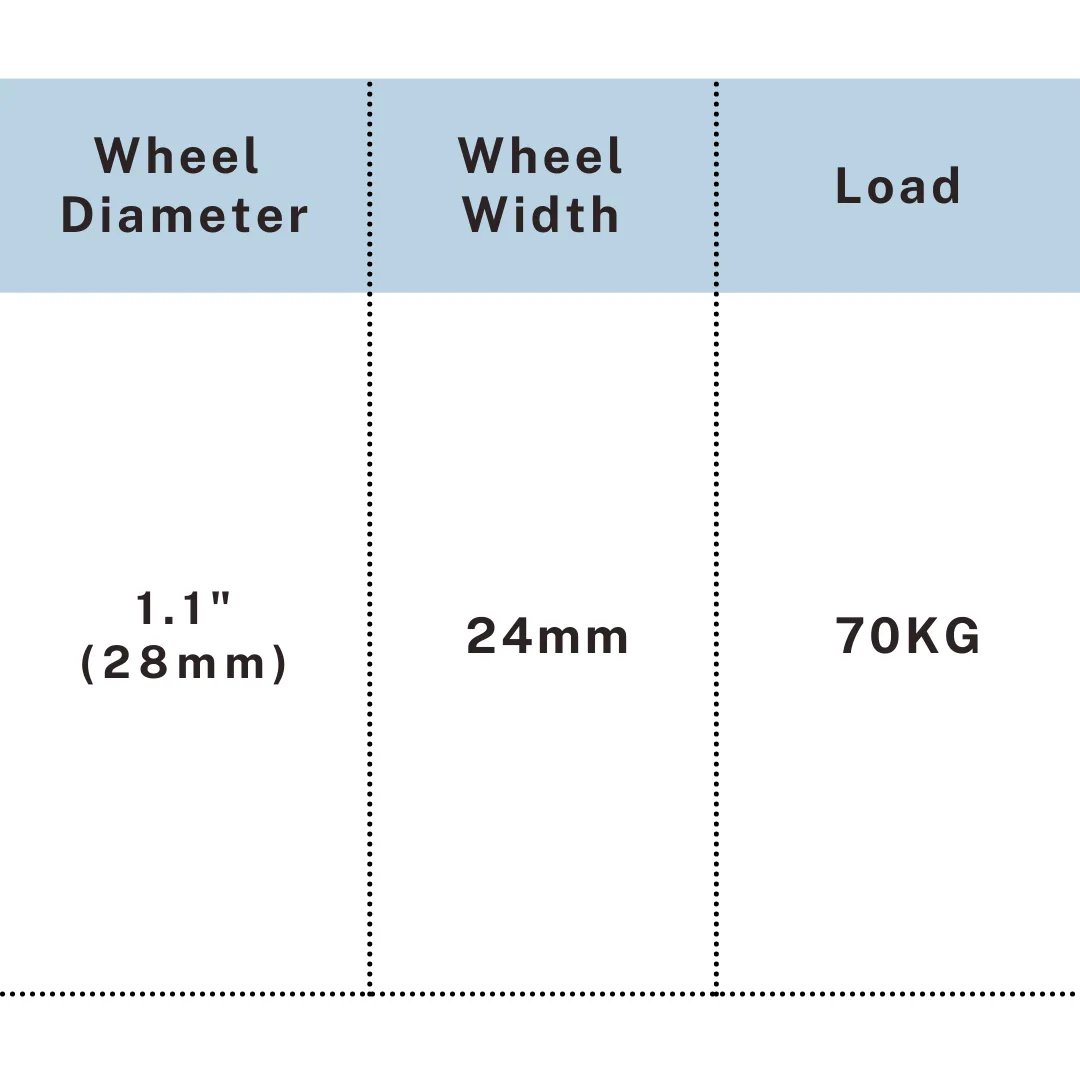 Size chart showing nylon caster 1.1 inch, 24mm width, 70kg capacity, UP&UP Casters