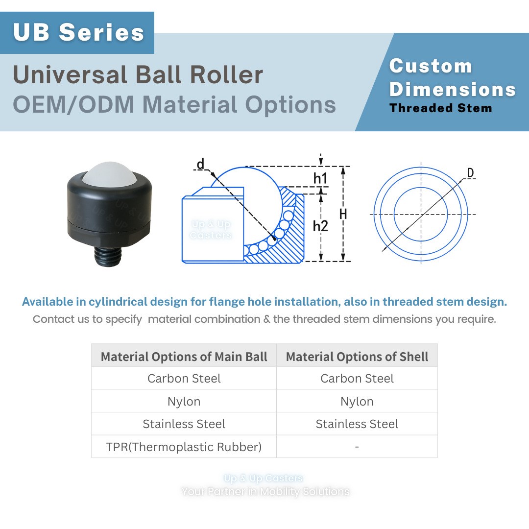 Universal ball roller with plastic housing and threaded stem, TPR ball UP&UP Casters