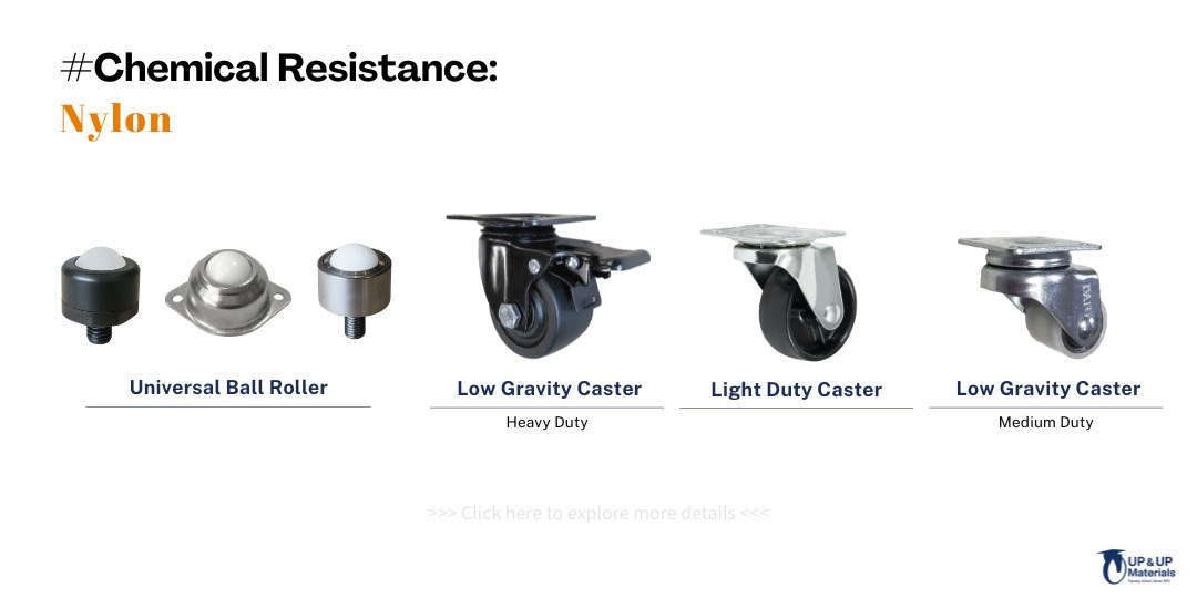 Nylon casters including universal ball rollers and low gravity casters for heavy, medium, and light duty UP&UP Casters