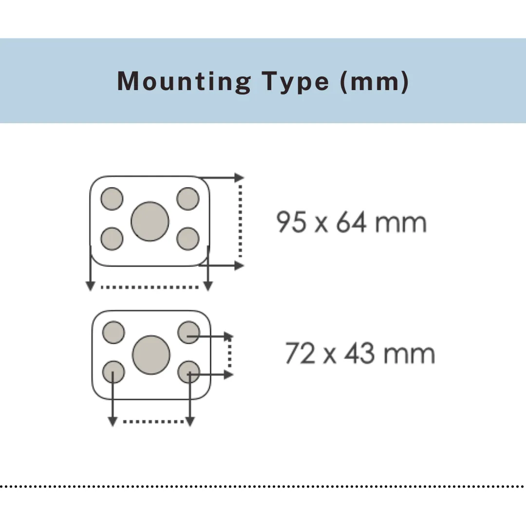 Mounting plate dimensions diagram showing 95x64mm and 72x43mm hole spacing for caster installation, UP&UP Casters