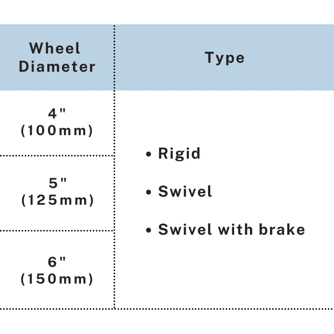 Rubber 4-6 inch heavy duty caster wheels with fixed and swivel mounting, UP&UP Casters